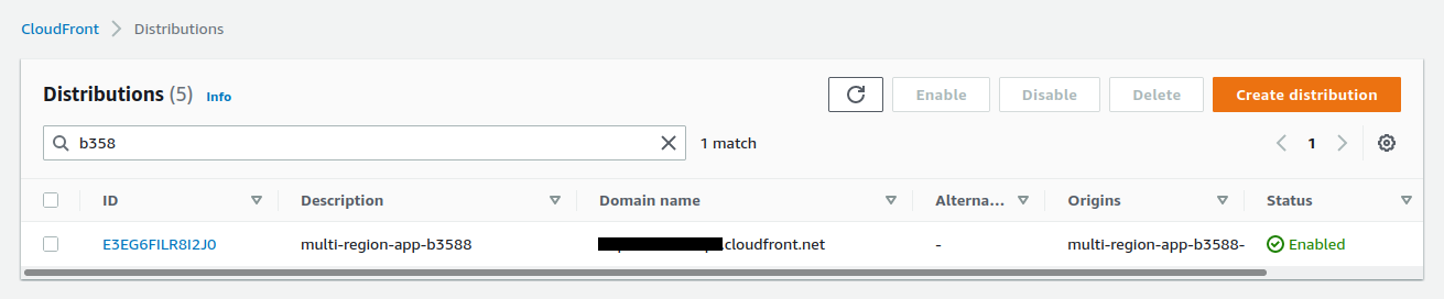 frontend-cloudfront