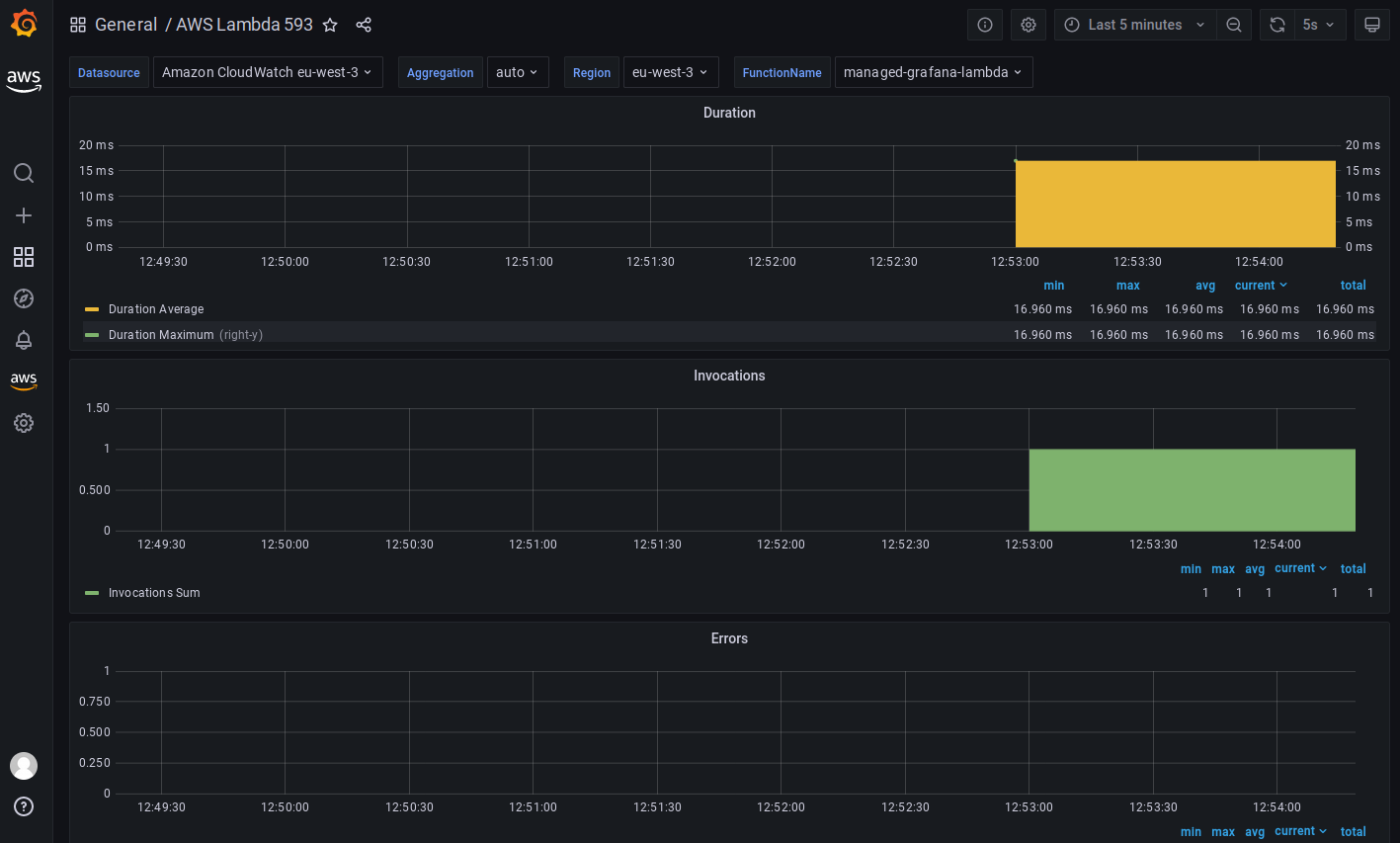 grafana-setup-2-04.png