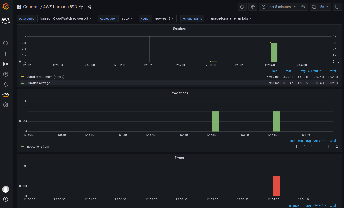 grafana-setup-2-05.png